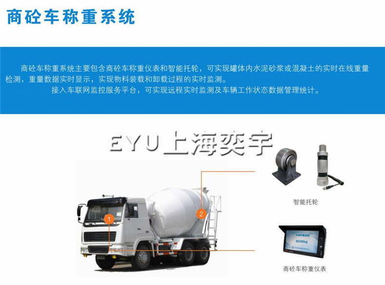 商砼車稱重系統